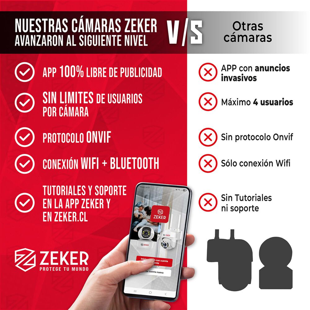 Pack X3 C&aacute;mara De Seguridad Interior Wifi Ip Zeker 2mp 5g image number 5.0