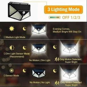 Apliqu&eacute; Solar 100 Led Triangulo Foco Recargable Solar Potente Con Sensor Movimiento