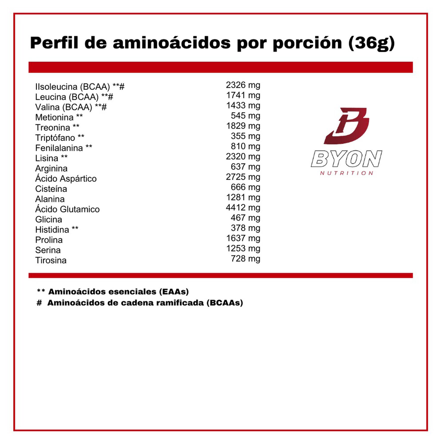 Pack Hard Work Proteina + Creatina - Chocolate image number 2.0