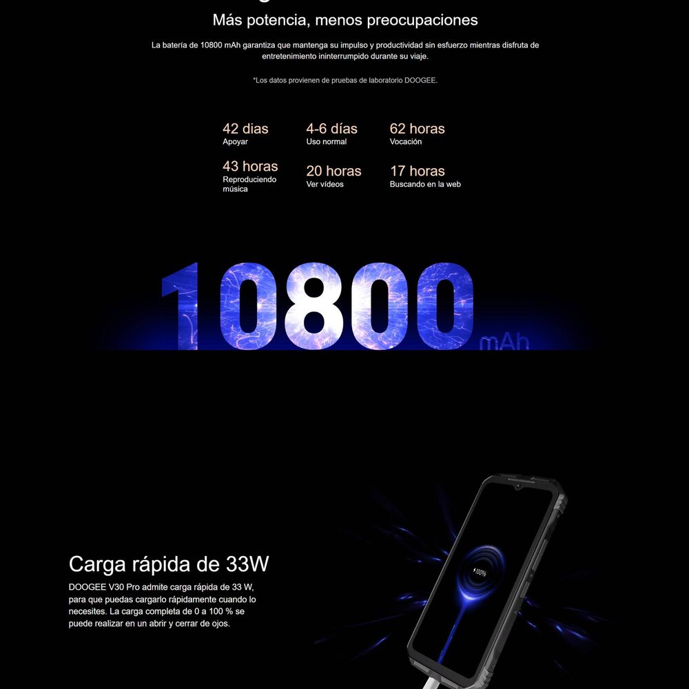 Doogee V30 Pro Resistente A Golpes, Polvo, Humedad Y Agua / Batería Potente, Cámara Visión Nocturna, Potente Parlante image number 7.0