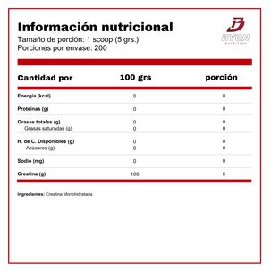 Creatina Monohidrata 1000 Grs