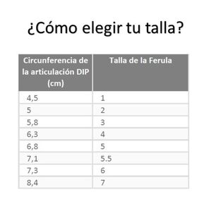 Ferula Para Dedo Mallet Finger Talla 5-blunding
