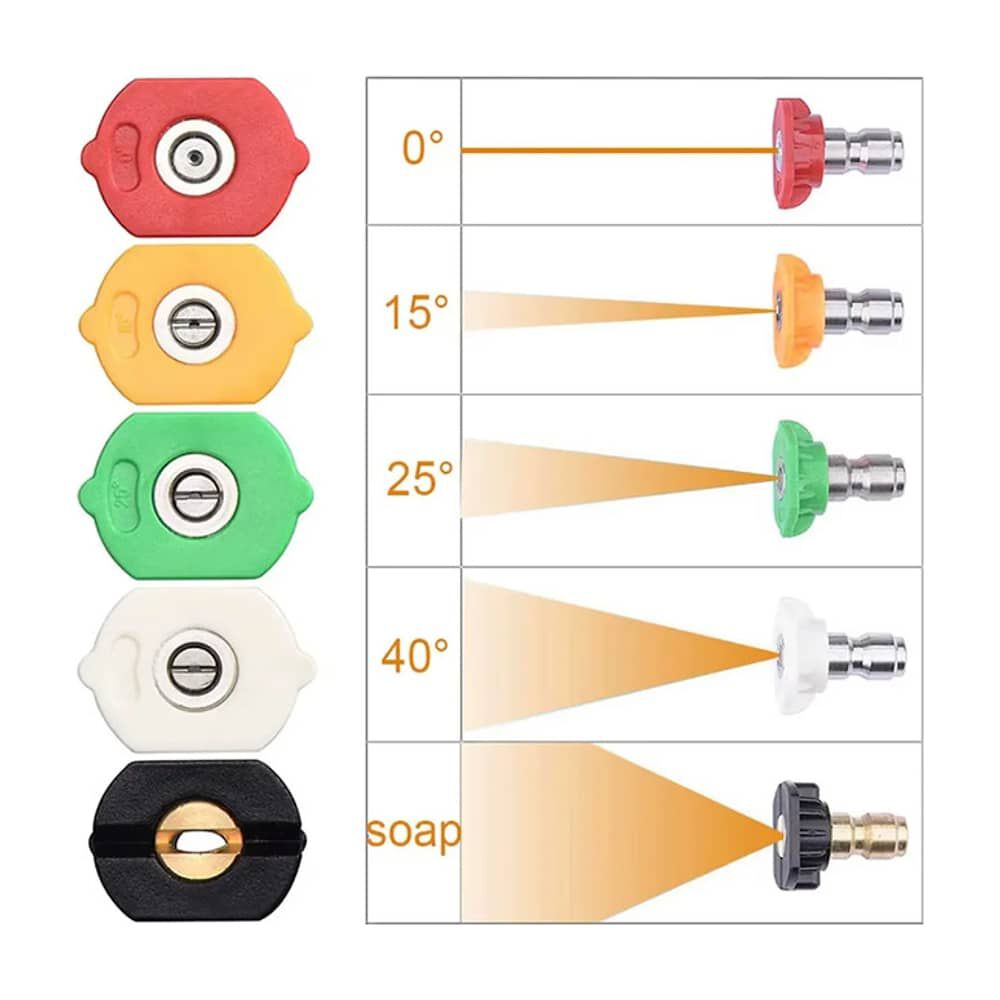 Pistola De Alta Presi&oacute;n Karcher K2-k7 + 5 Boquillas M22 14mm image number 3.0