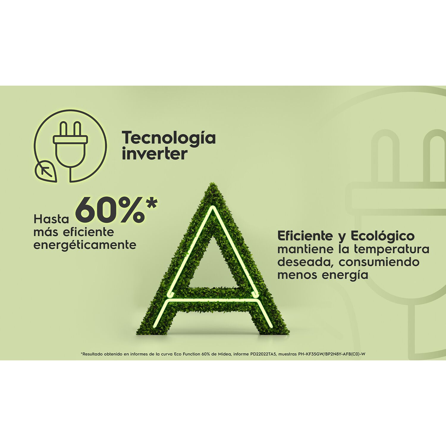 Aire Acondicionado Efficient Inverter 12000 Btu - Electrolux image number 13.0