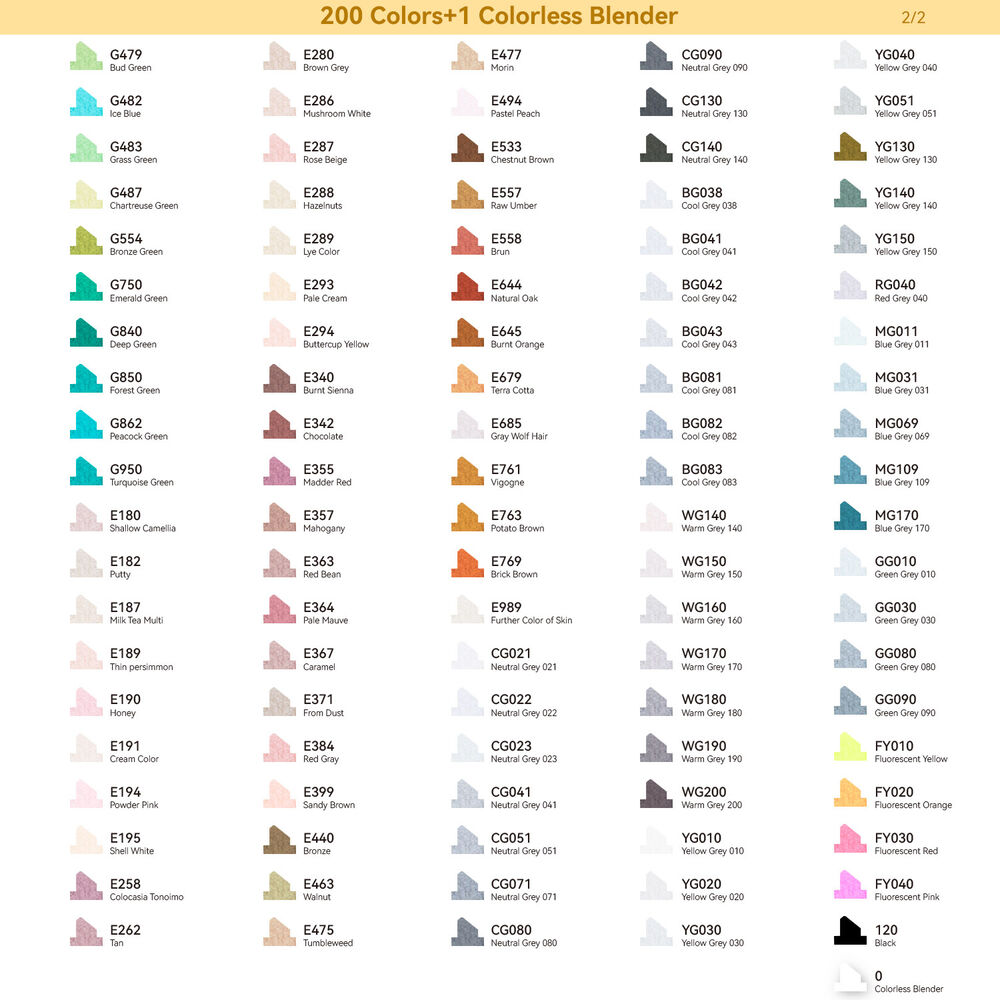 Ohuhu 200 Marcadores Alcohol + 1 Blender Fina & Biselada image number 2.0