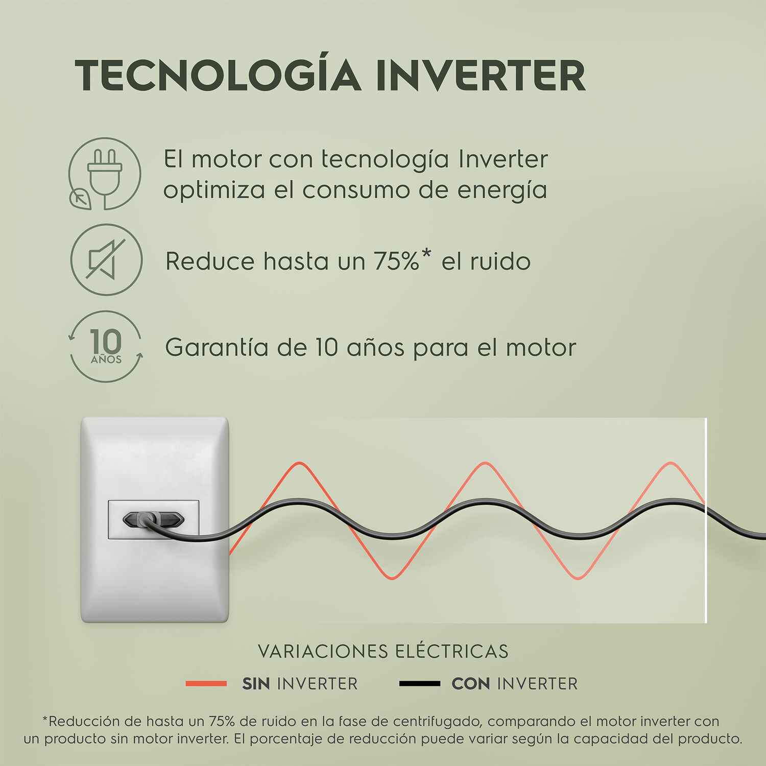 Lavadora Autom&aacute;tica 13kg Carga Superior Inverter Emtl13ib Negra image number 10.0