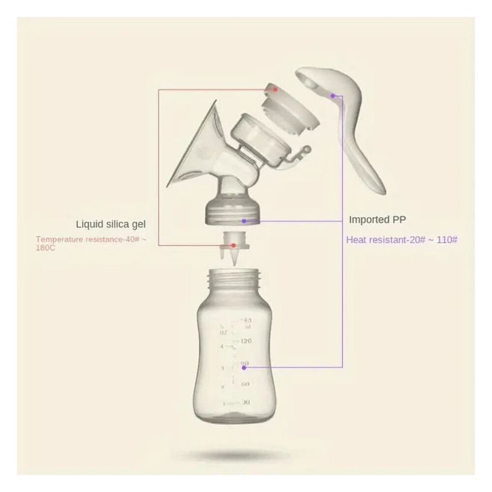 Extractor De Leche Materna Extractor Manual image number 2.0