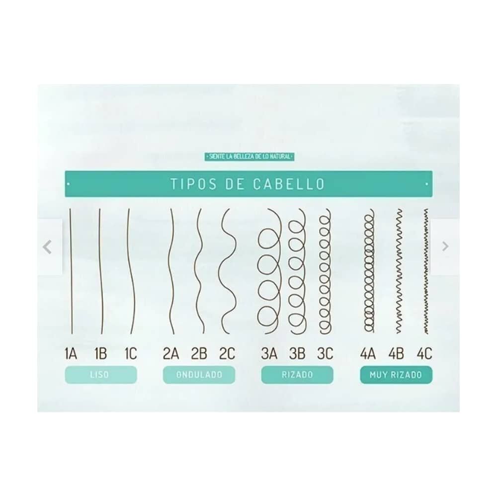 Mascarilla Deep Conditioner Etniker 300 Gr image number 4.0