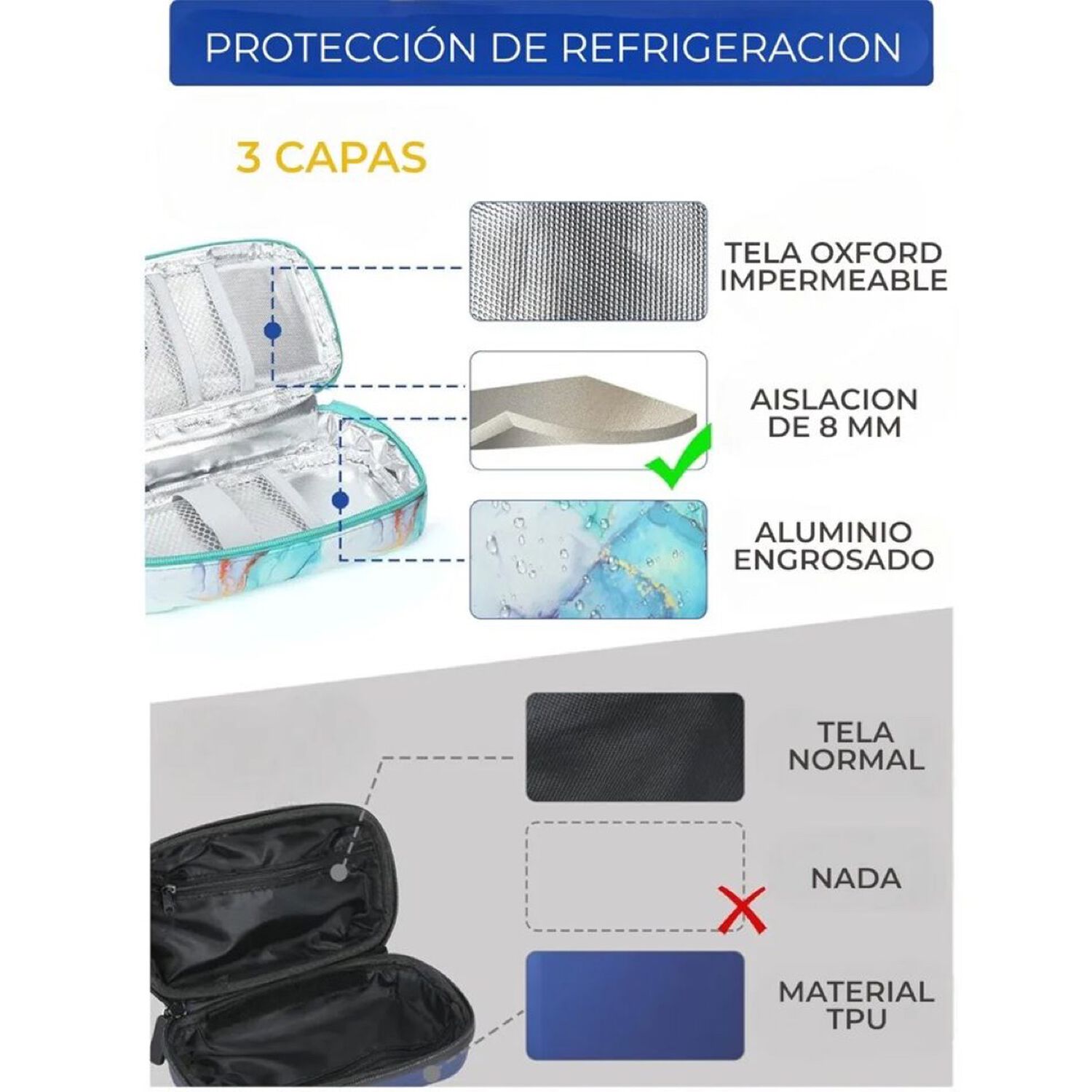 Bolso Estuche De Viaje Cooler Porta Insulina Diab&eacute;ticos Oneder M&aacute;rmol Verde image number 1.0