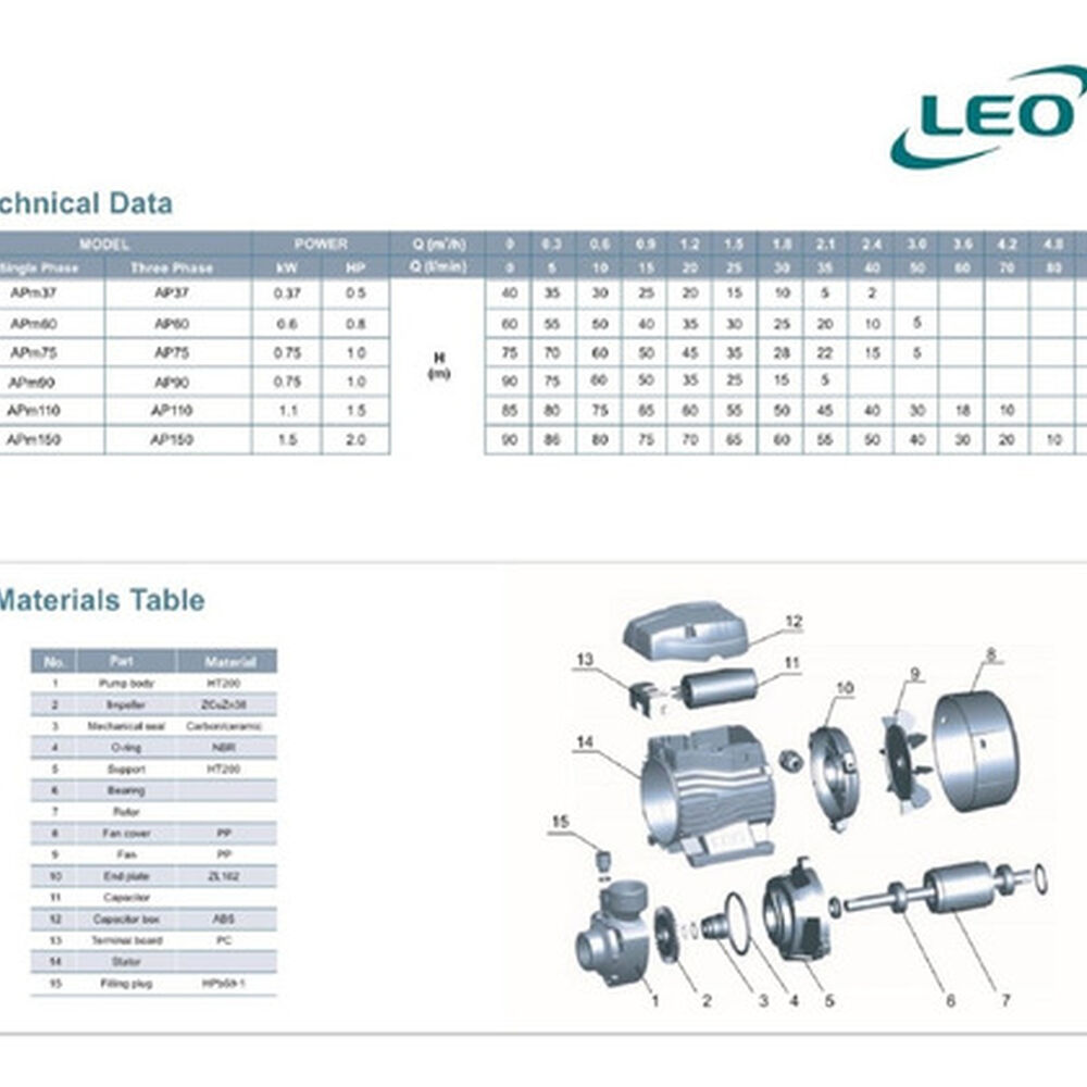 Bomba Perif&eacute;rica Leo Apm150 2hp image number 1.0