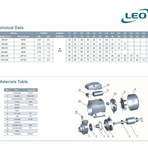 Bomba Perif&eacute;rica Leo Apm150 2hp
