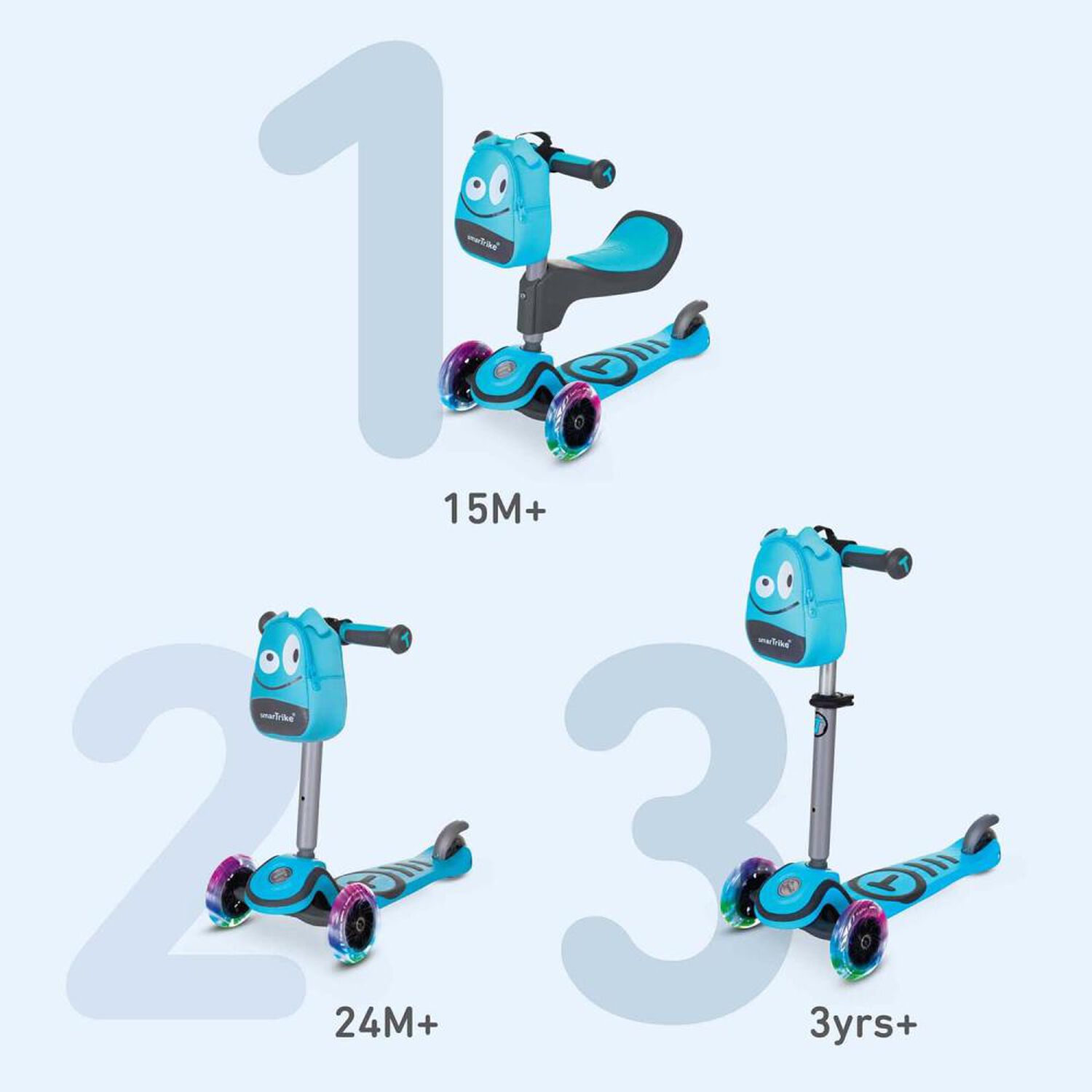 T-scooter T1- Blue Smart Trike image number 3.0