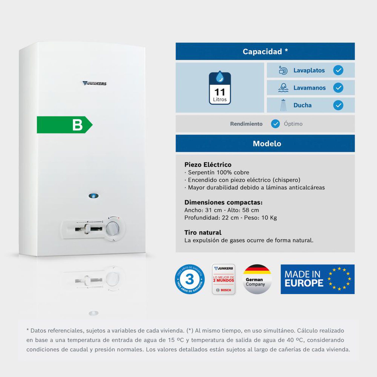 Calefont Junkers Minimaxx / Tiro Natural / Gas Licuado  / 11 Litros image number 2.0