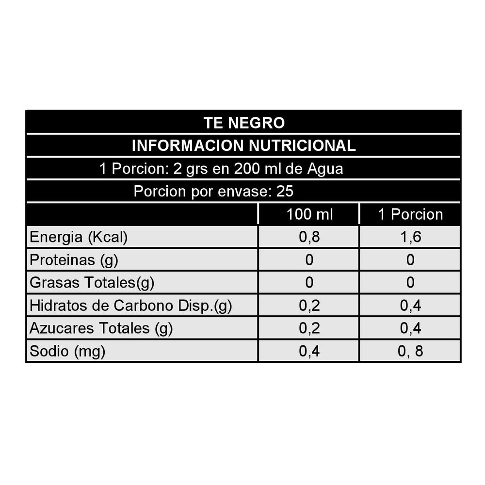 T&eacute; Negro Sensorial English Breakfast image number 3.0