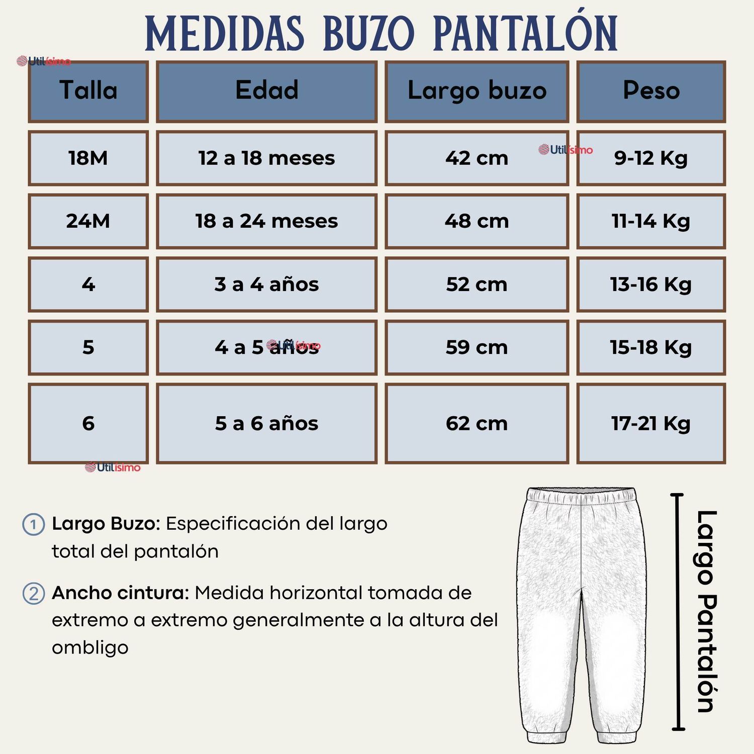 Conjunto 2 Piezas Buzo Poler&oacute;n Pantal&oacute;n Bebe Ni&ntilde;o Poli&eacute;ster Blue image number 4.0