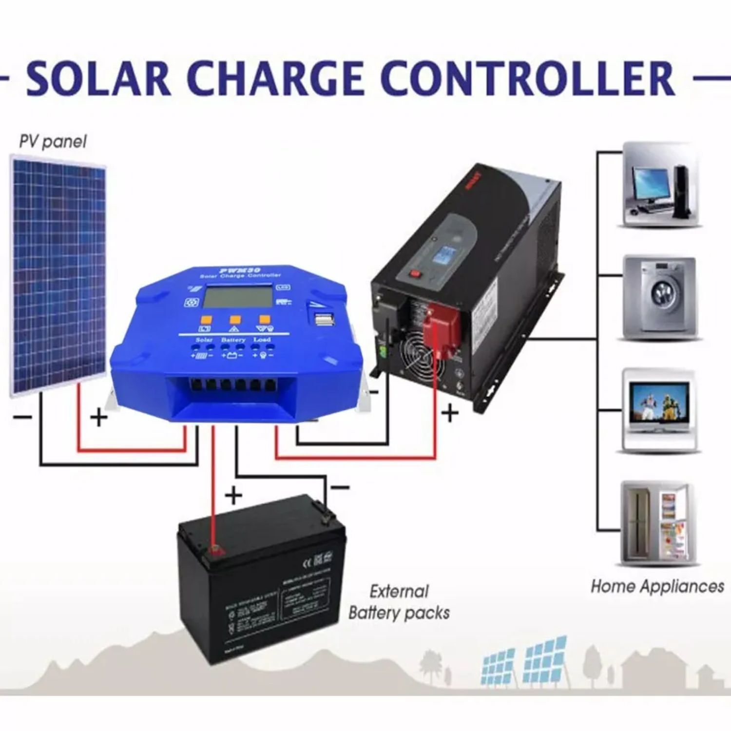 Controlador Carga Solar Pwm30 Pantalla Lcd Energ&iacute;a Renovable image number 2.0
