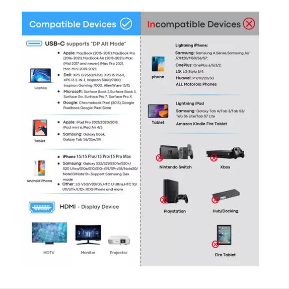 Cable Adaptador Usb Tipo- C A Hdmi 4k 60hz Hdtv Resistente image number 7.0