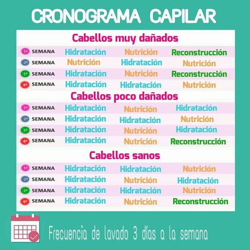 Kit Cronograma Capilar Amo Cachos 3x30ml Griffus image number 3.0