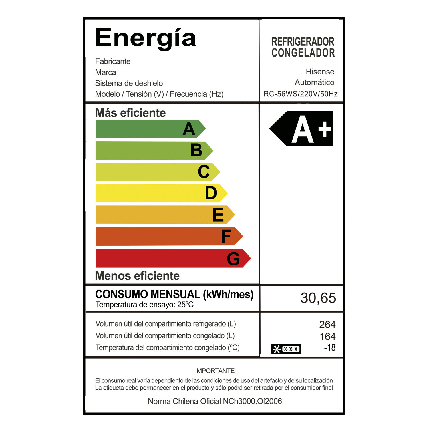 Refrigerador Side by Side Hisense RC-56WS / No Frost / 428 Litros / A+ image number 8.0