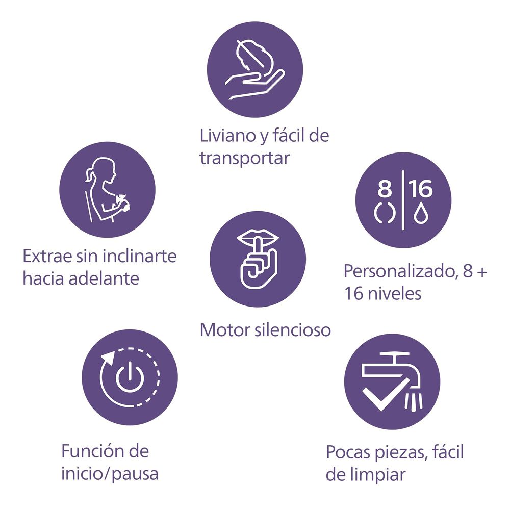 Extractor De Leche El&eacute;ctrico Simple Avent Scf391/11 image number 2.0