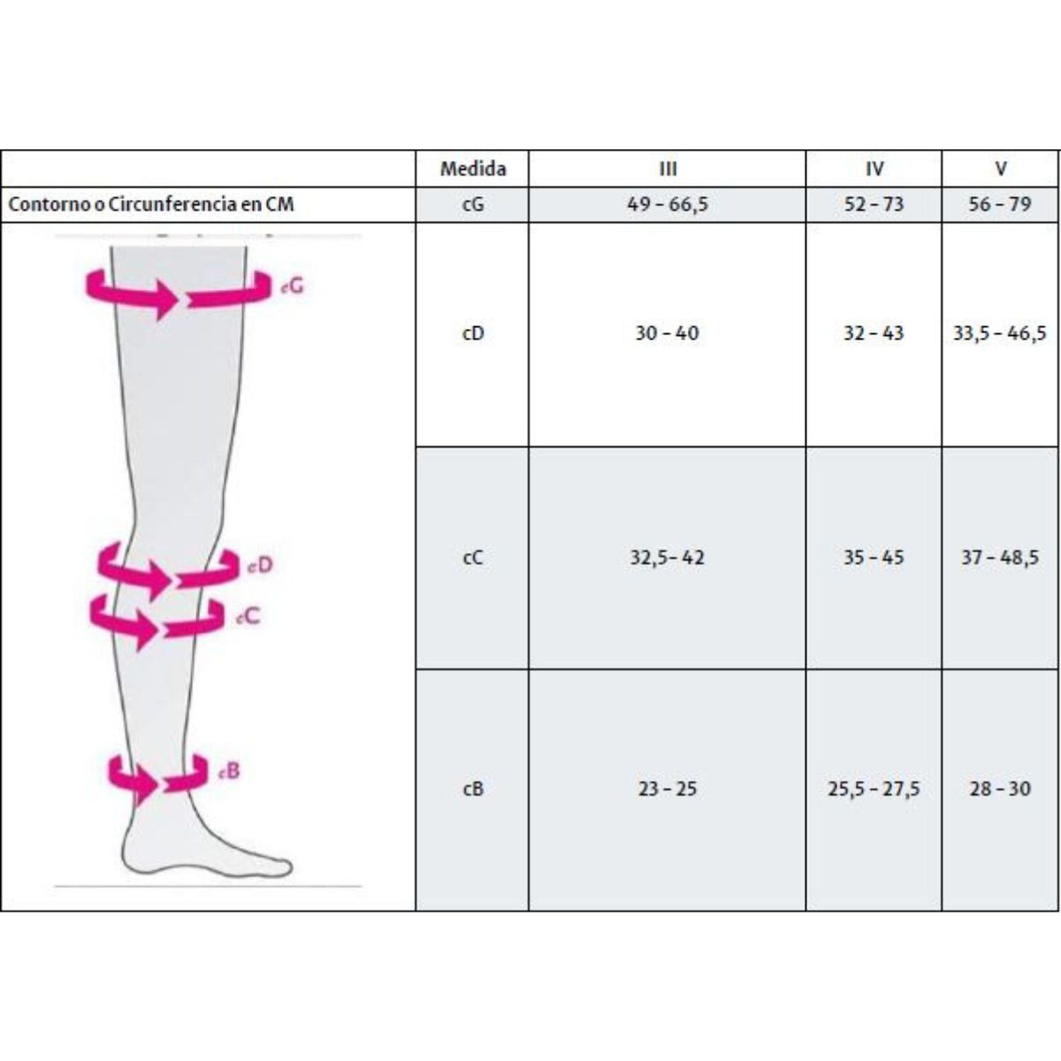 Calcetines De Compresi&oacute;n Sheer&soft Clase 2(20/30mmhg)beige Talla Iv Cl Toe-medi image number 1.0