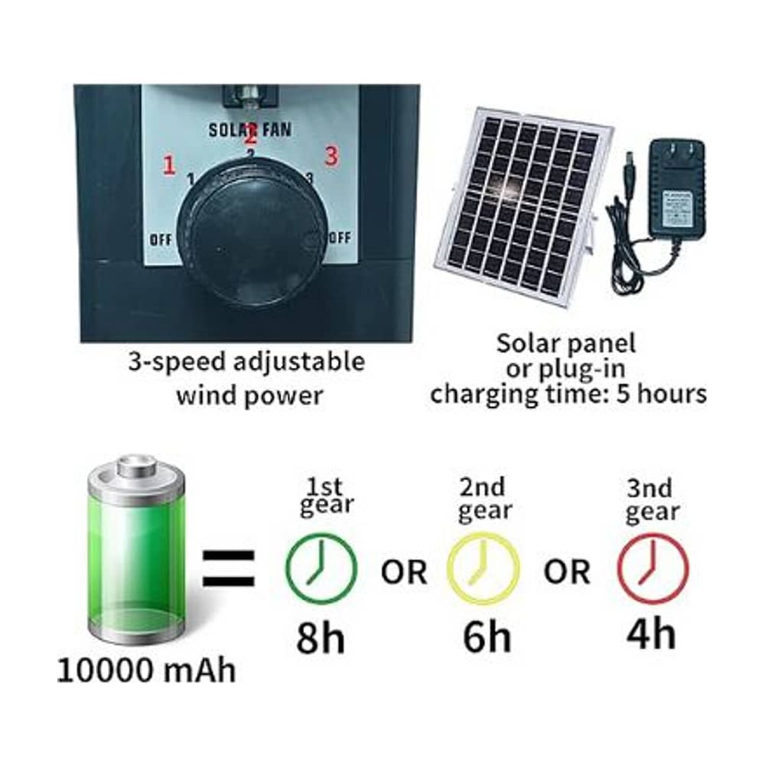 Ventilador De Mesa Recargable Metal Con Panel Solar image number 2.0