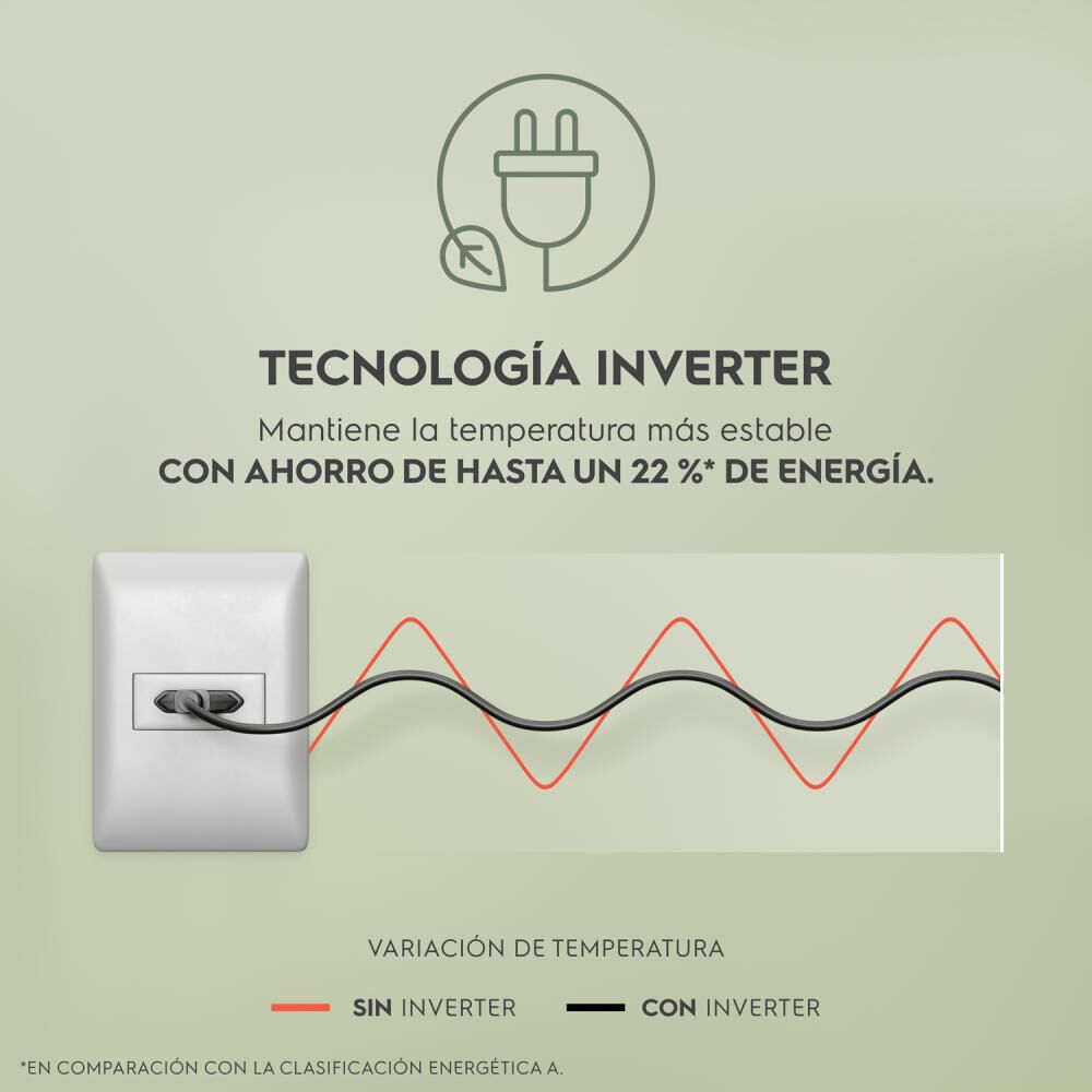 Refrigerador Side By Side Fensa SFX530B / No Frost / 525 Litros / A+ image number 7.0