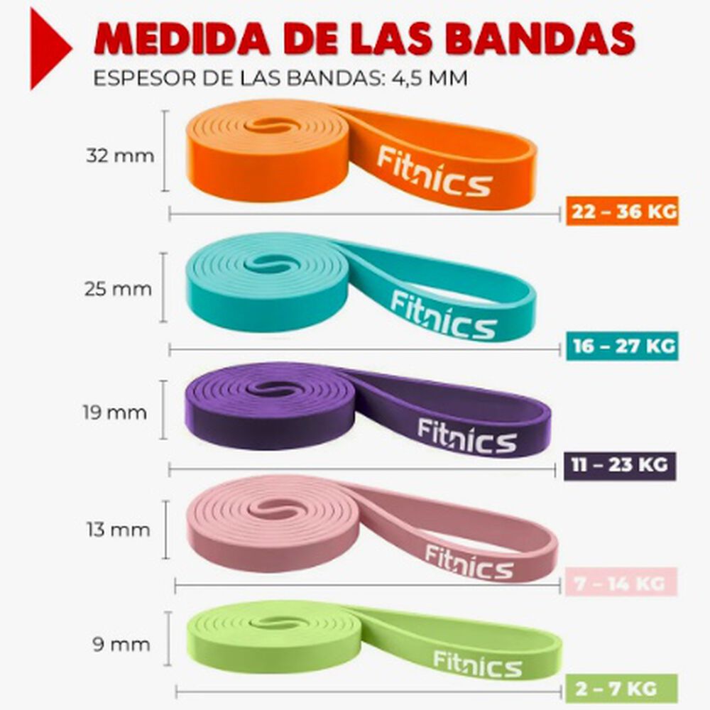 Bandas Elasticas Resistencia image number 4.0