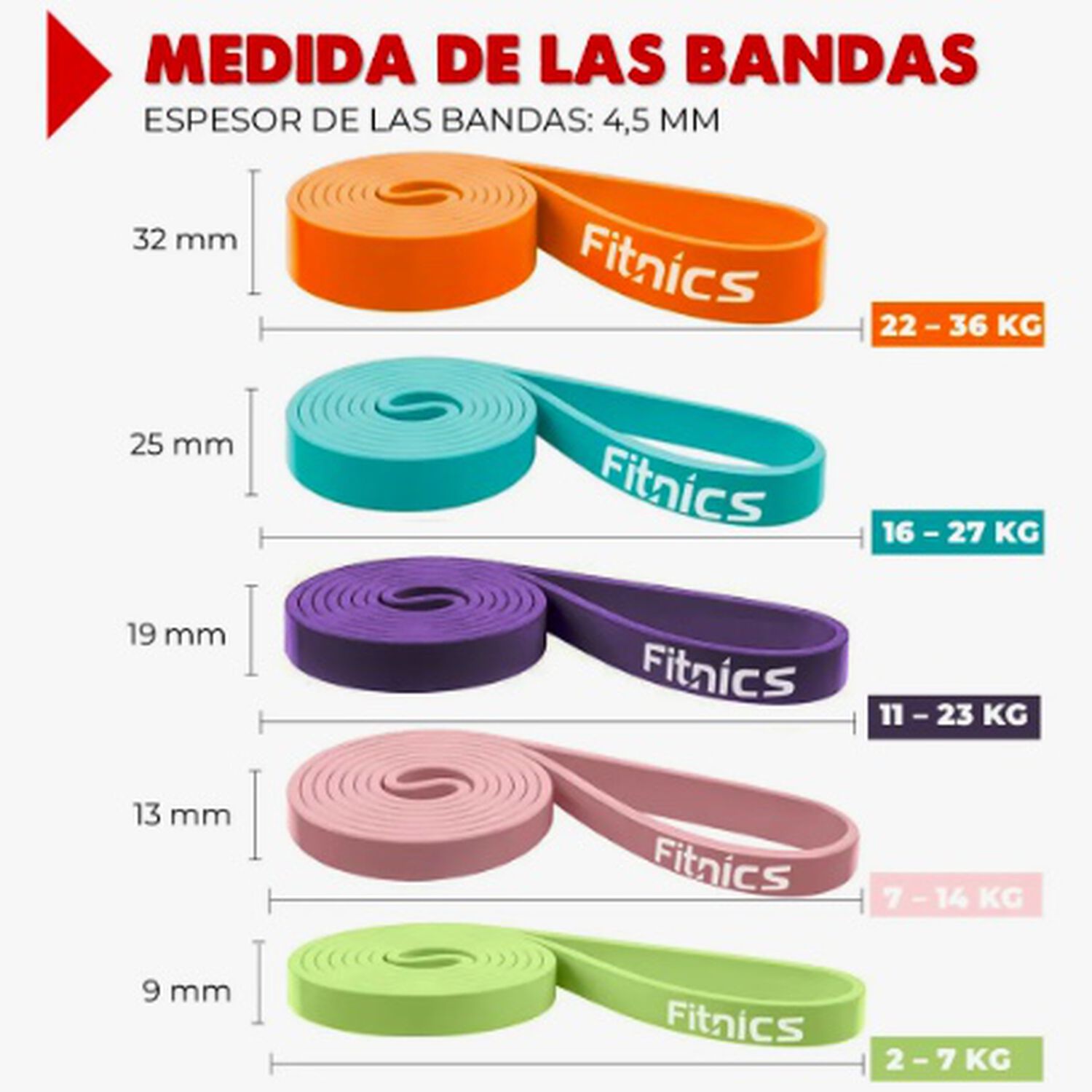 Bandas Elasticas Resistencia image number 4.0