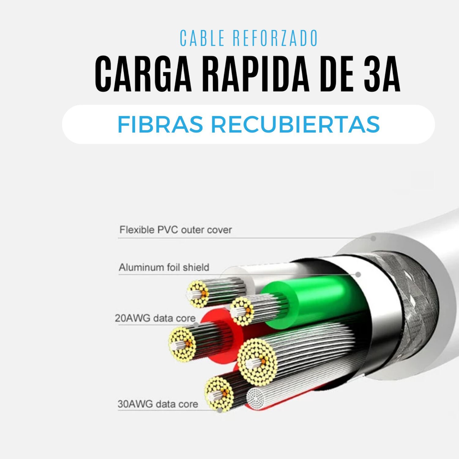 Cable Tecmaster Usb-a A Usb-c 2,5 M 3a Tm-200518-bk image number 6.0
