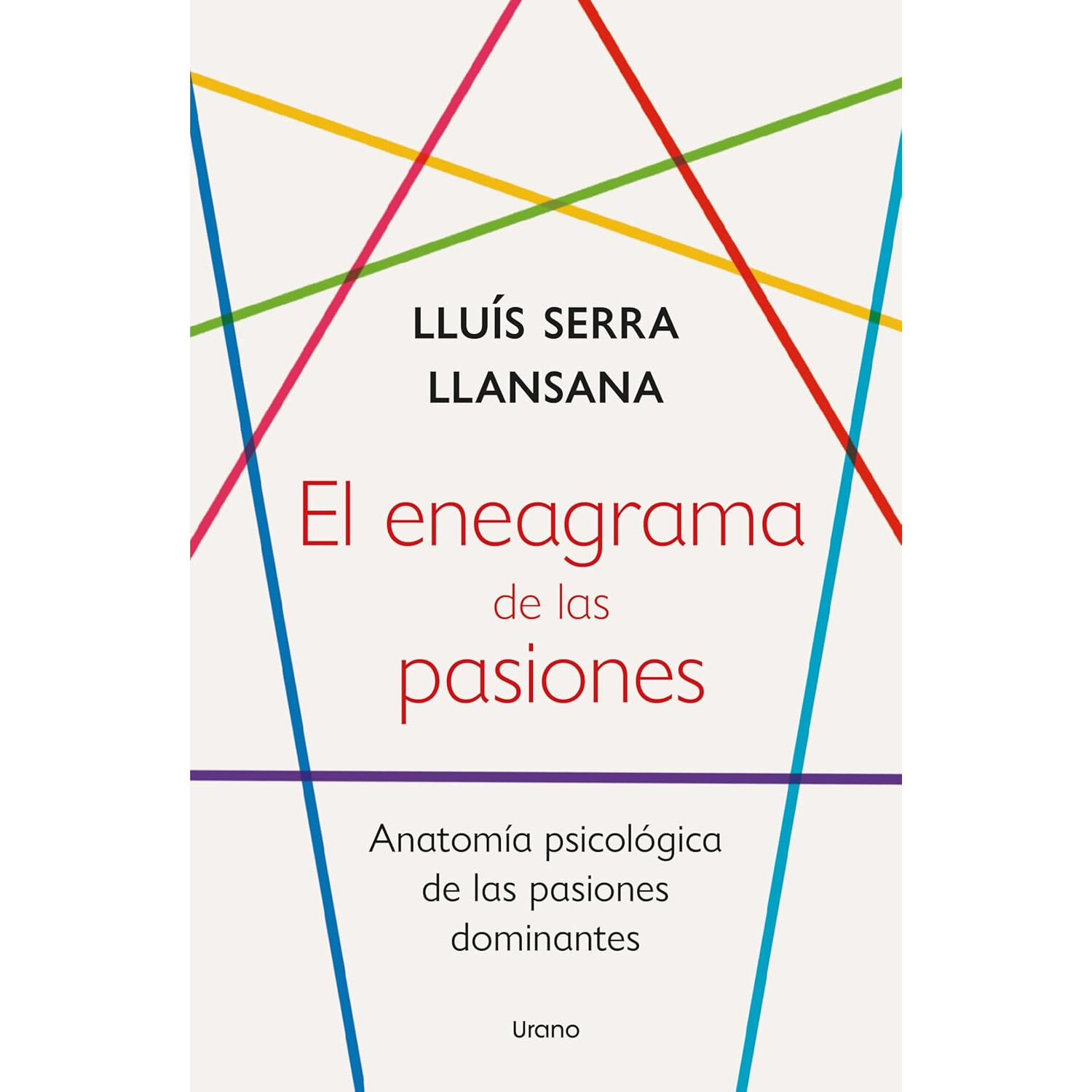 El Eneagrama De Las Pasiones image number 0.0