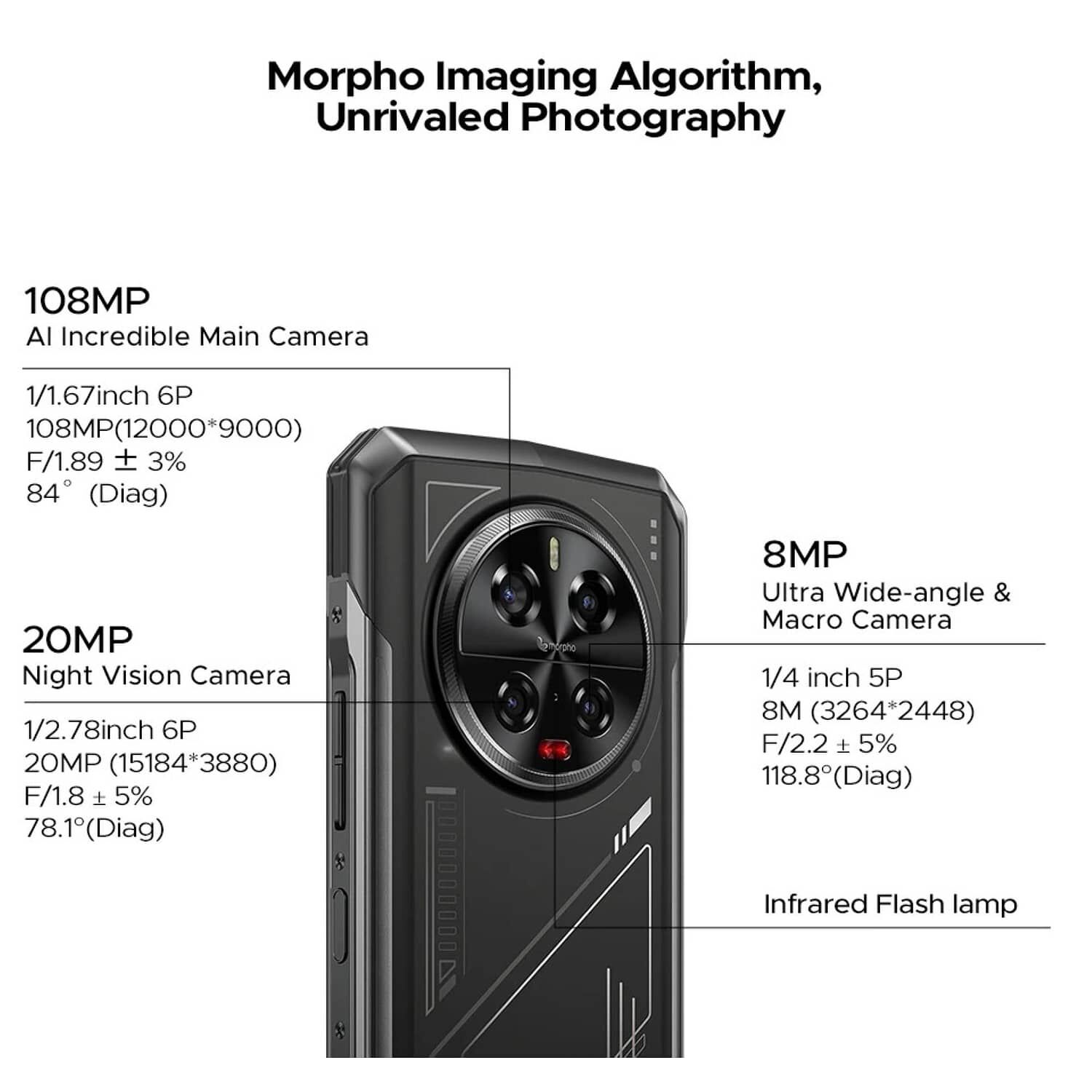 Doogee V40 - Smartphone Rugerizado 5g Con 108mp Y Bater&iacute;a De 8680mah image number 4.0