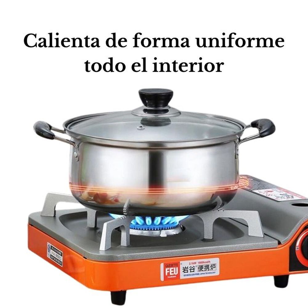 Juego De Ollas Y Sart&eacute;n Bater&iacute;a 5 Pcs Cocina Inoxidable image number 1.0