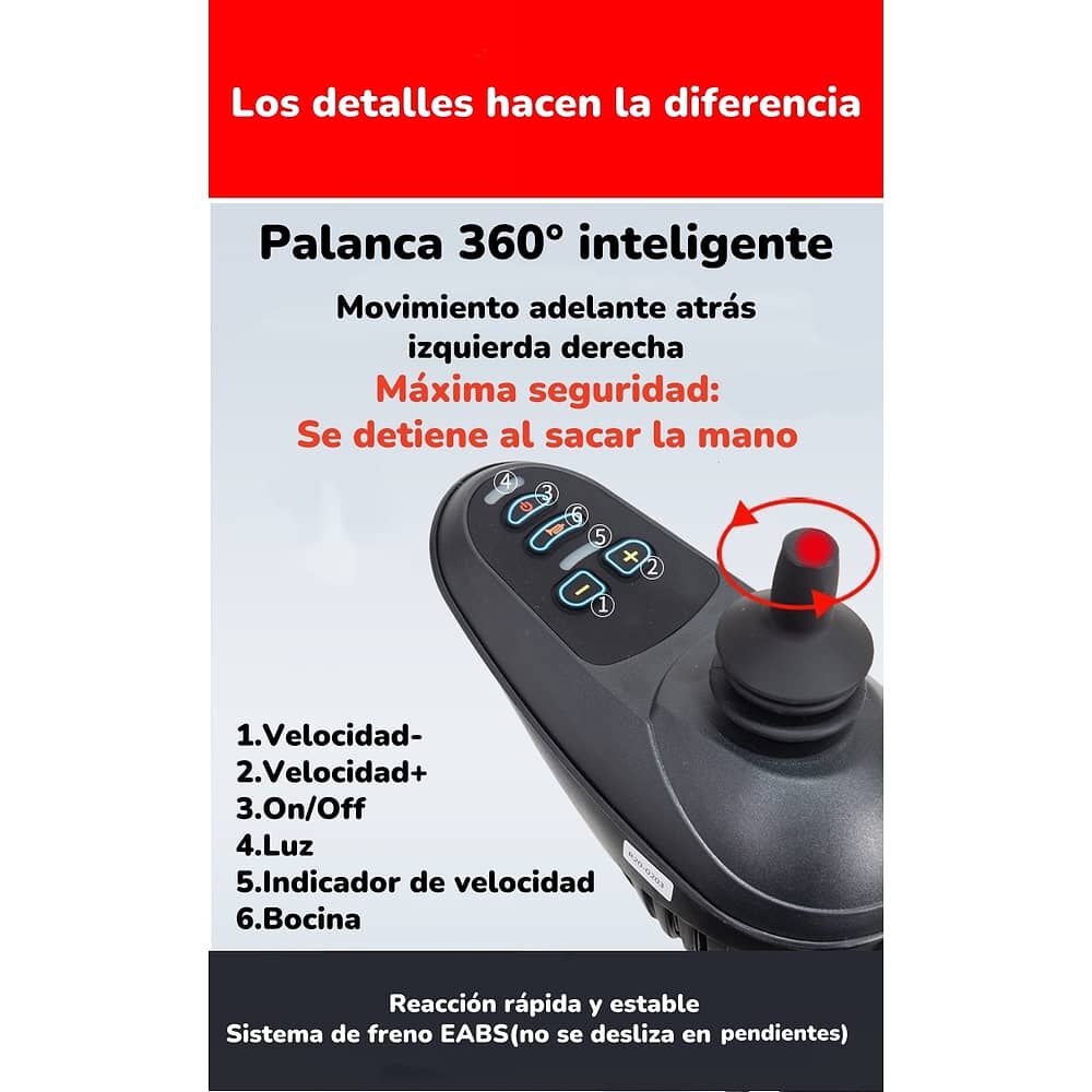 Silla De Ruedas El&eacute;ctrica Plegable Movix By Lubabycas image number 3.0