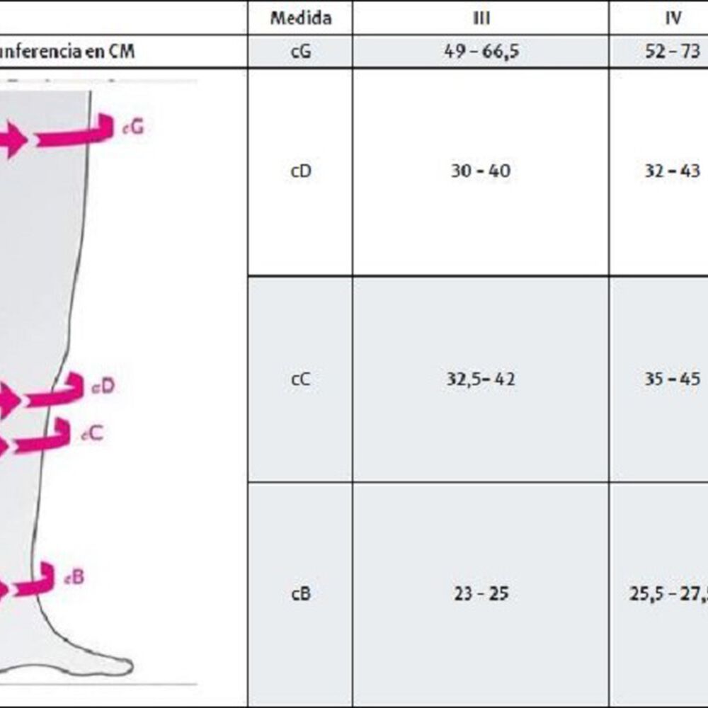 Panty Compresiva Sheer&soft Clase 1 Beige Talla Iii Cl Toe-medi image number 1.0