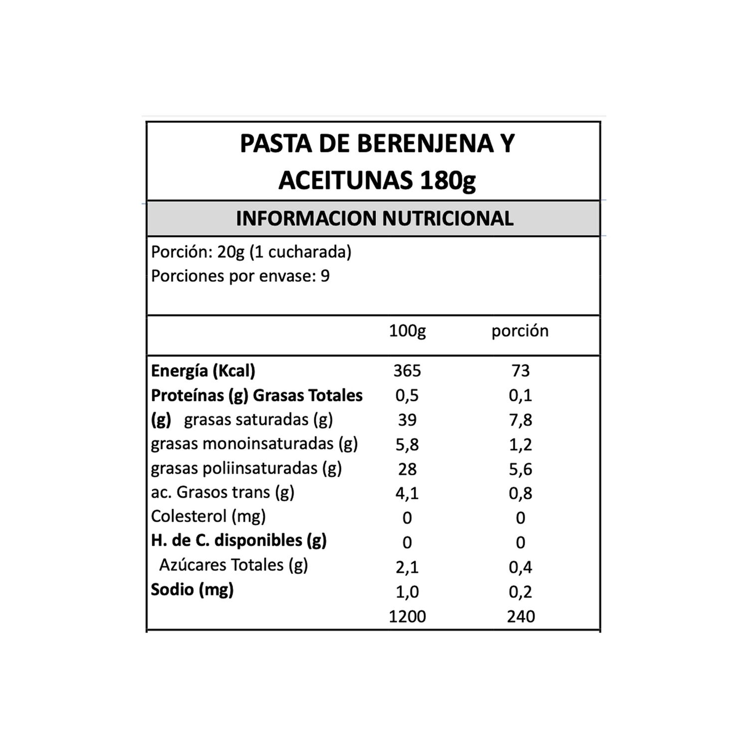 Pr Gran Cucina Pasta De Berenjena Y Aceitunas 1 X 180 Gr image number 4.0