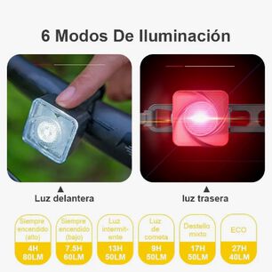 Set De Luces Bicicleta Usb Recargable