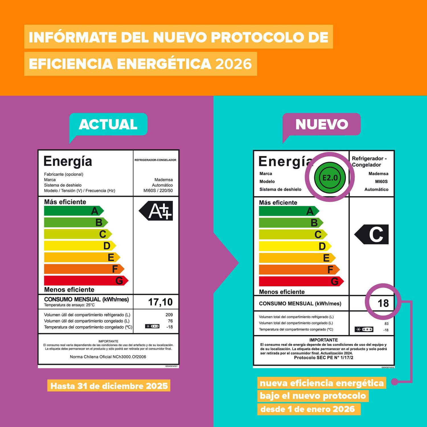 Refrigerador 293l No Frost Bottom Freezer Inverter Mi60s image number 10.0
