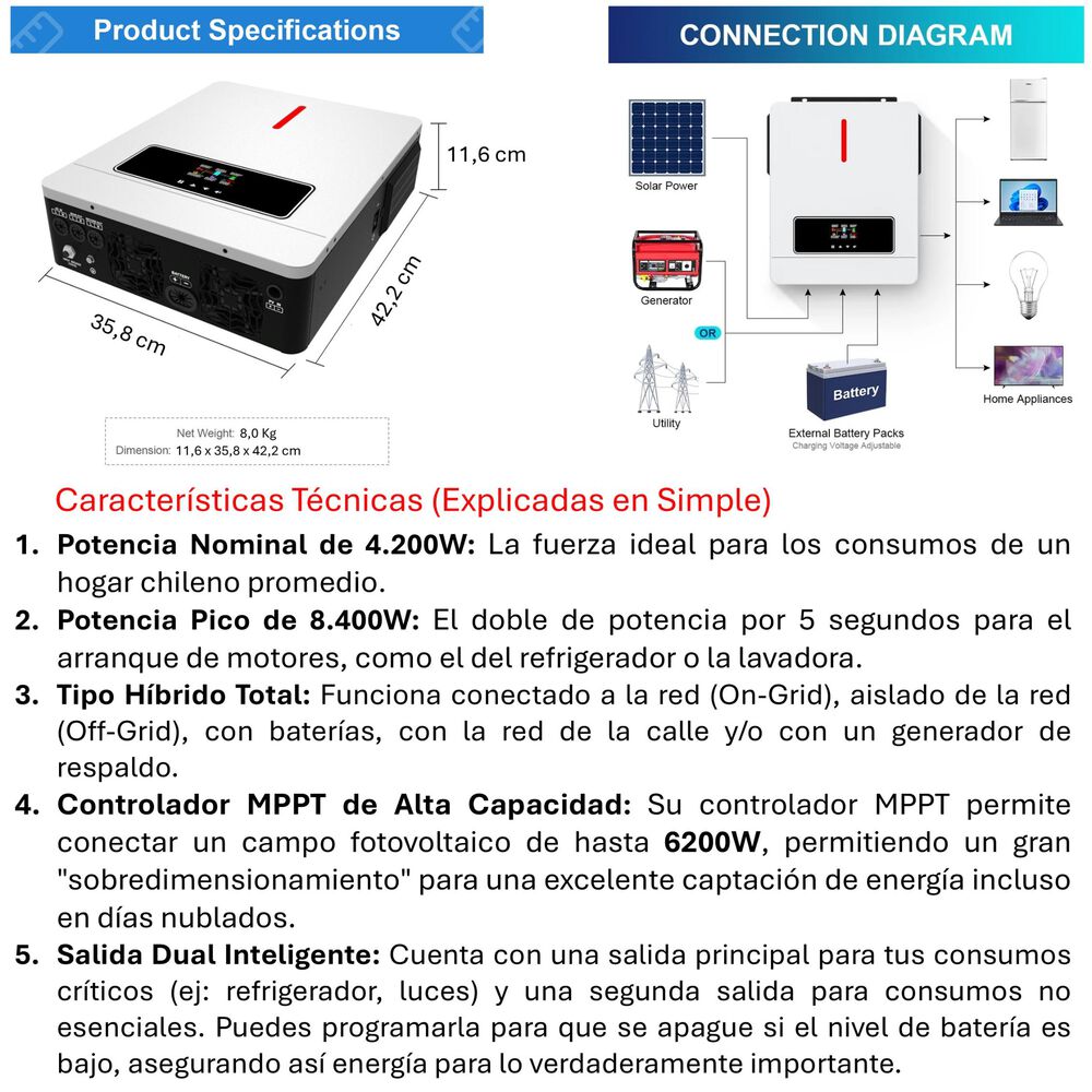 Inversor Solar Con Wifi H&iacute;brido De 4200w Y Potencia M&aacute;xima 8400w image number 3.0
