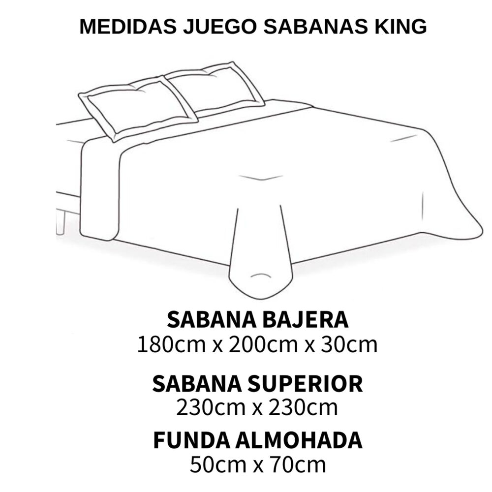 Juego De Sabanas Polar King Mas 2 Fundas De Almohada Color Turquesa image number 2.0