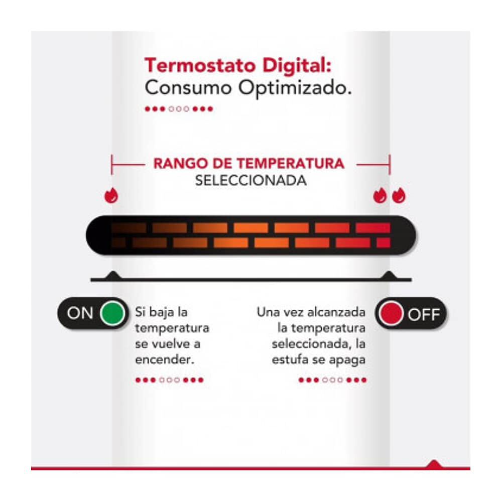 Estufa Electrica Infrarroja Thor Compact Wifi image number 7.0