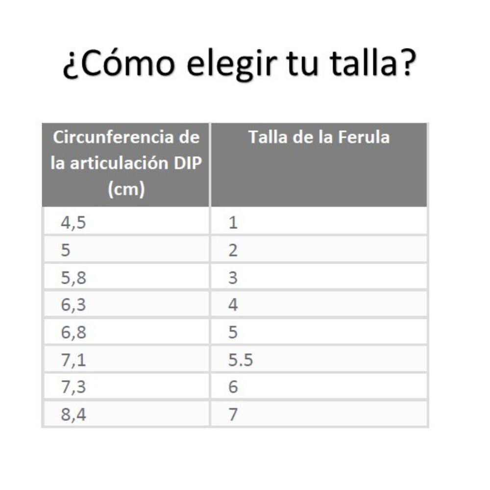 Ferula Para Dedo Mallet Finger Talla 5.5-blunding image number 1.0