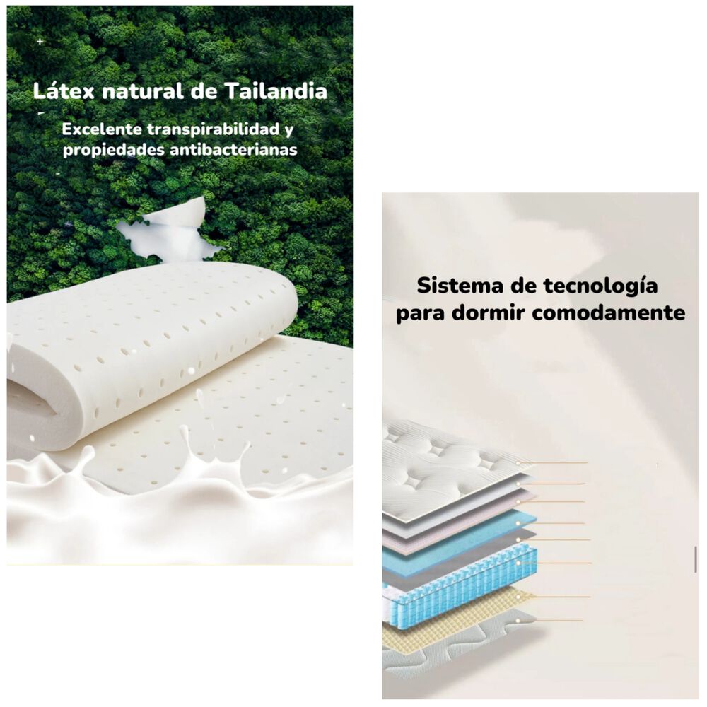 Colchón 2 Plazas 150x190x30cm Comprimido Pocket Lubabycas image number 1.0