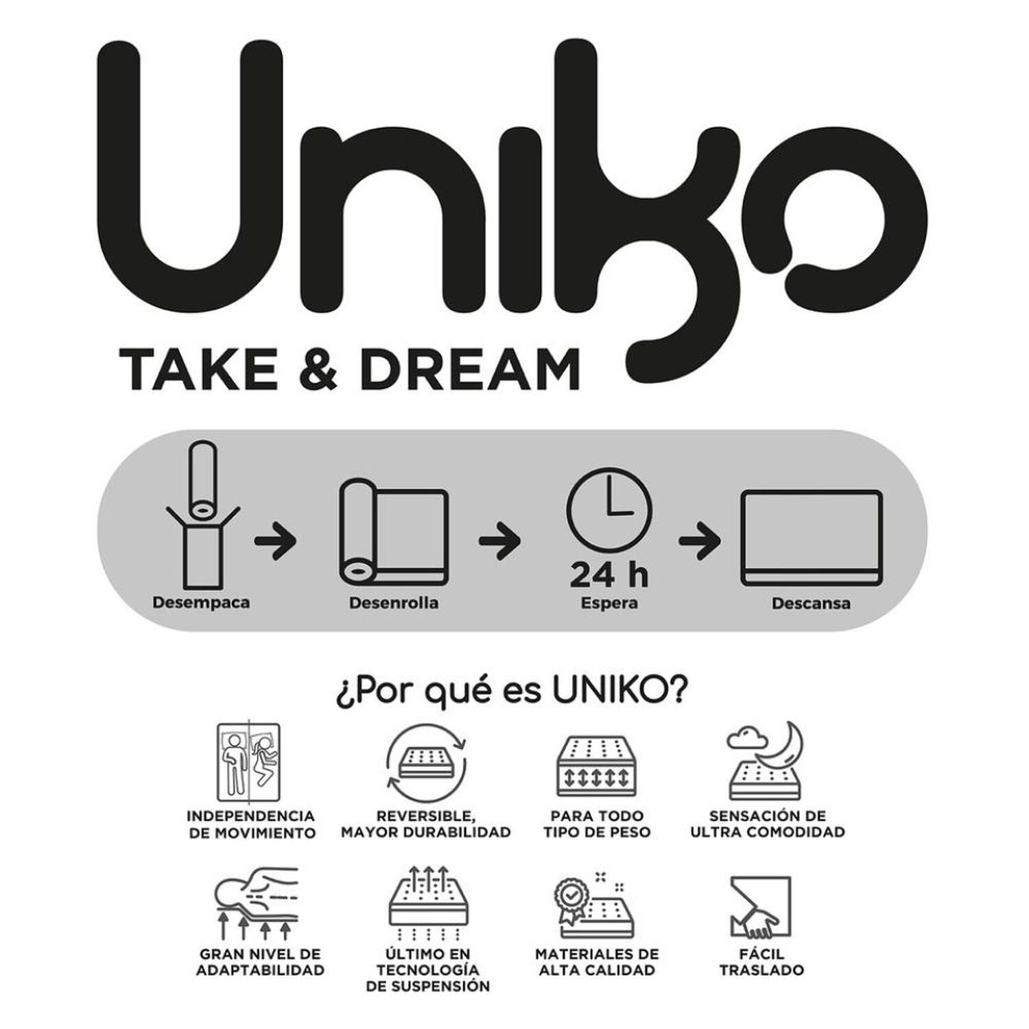 Colch&oacute;n Flex Uniko / 2 Plazas / 200 Cm x 150 Cm image number 7.0