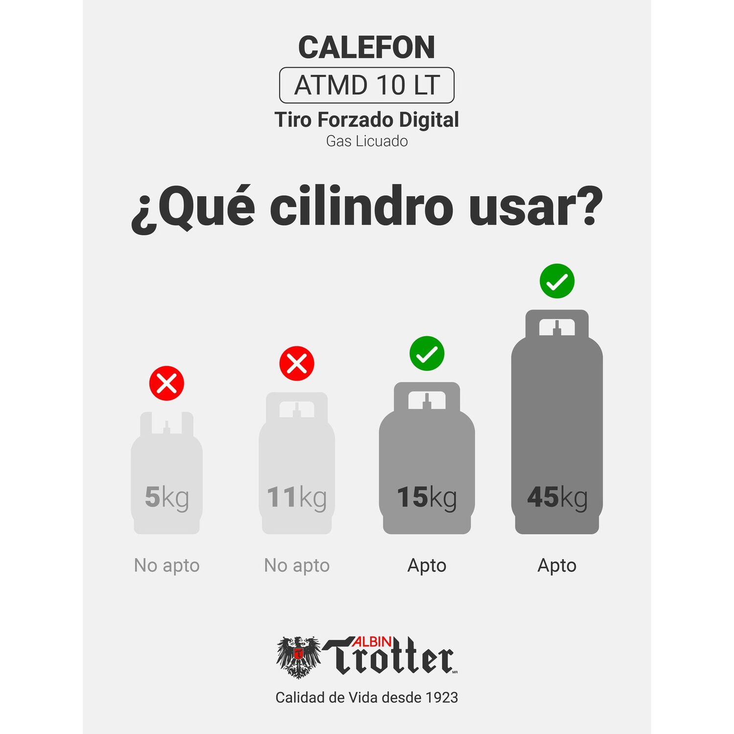 Calefont Albin Trotter 10 Litros Tiro Forzado Gas Licuado image number 6.0
