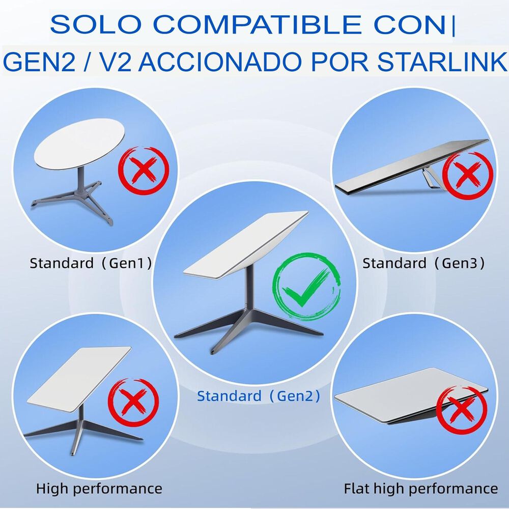 Cable Starlink 23 Metros - Nuevo Y Resistente Alta Velocidad image number 4.0