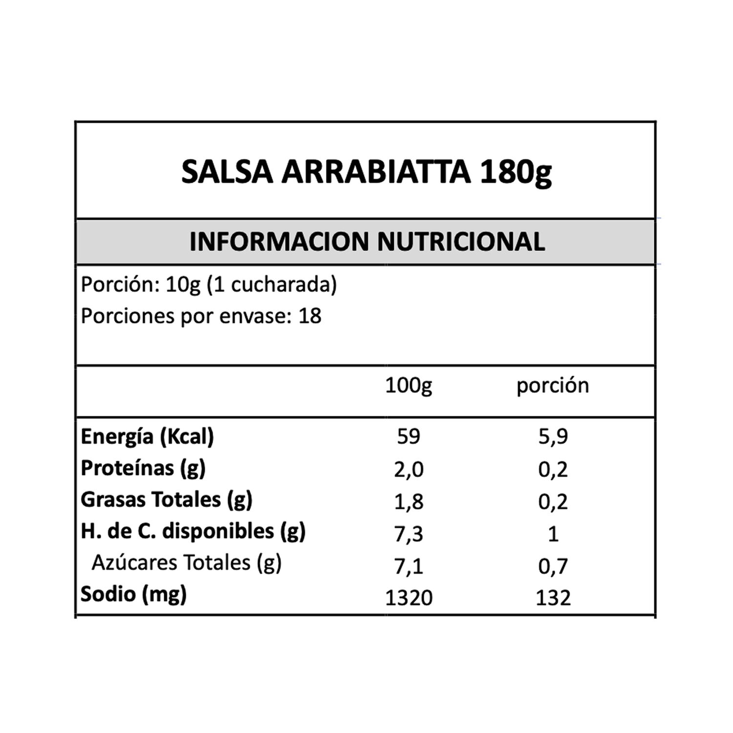 Salsa Arrabbiata Gran Cucina 1 X 180 Gr image number 4.0