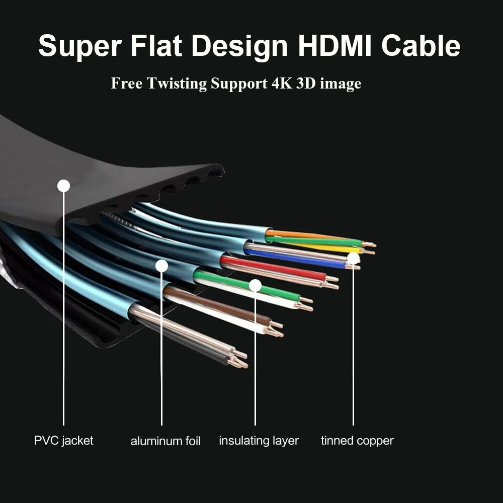 Cable Hdmi Plano De 3 Metros Con Compatibilidad 4k/fhd Ft30 image number 3.0