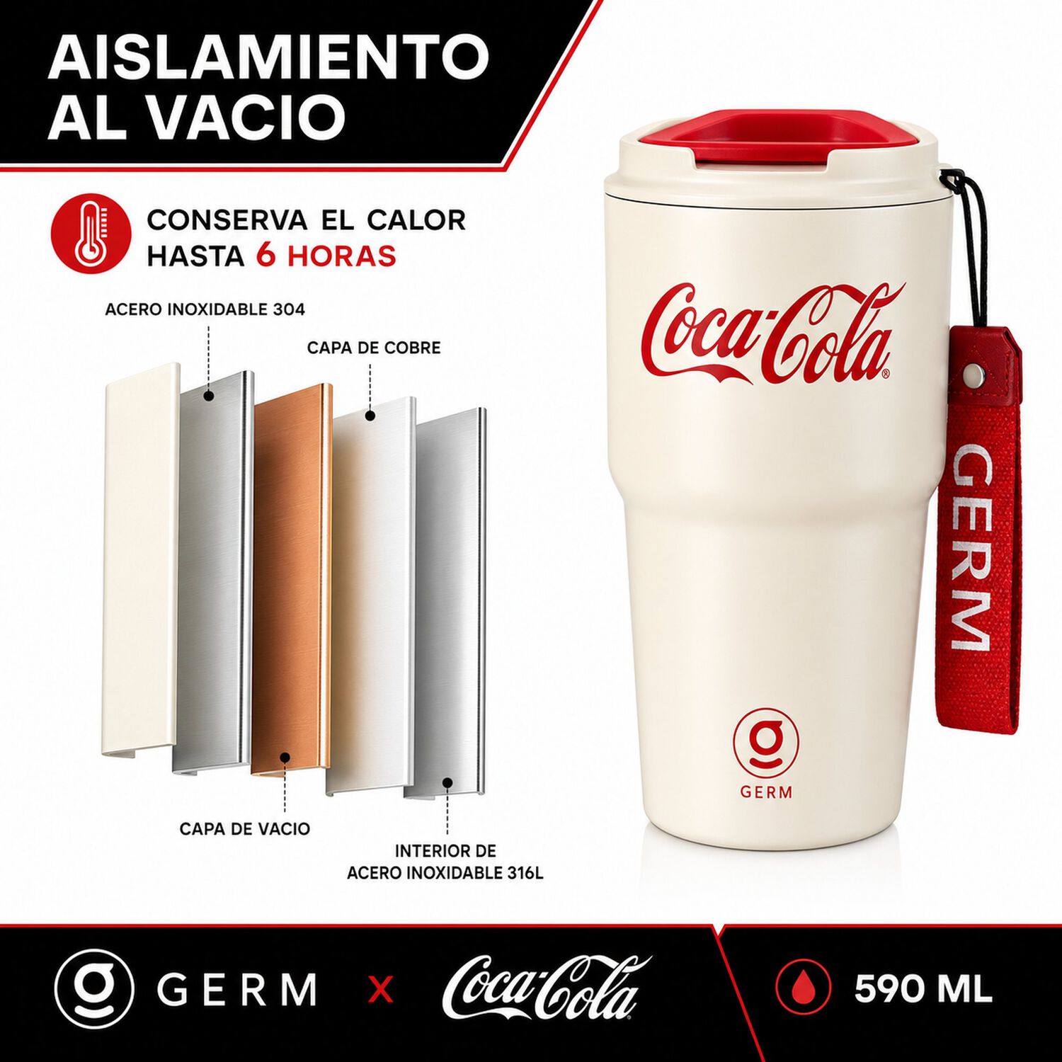 Vaso T&eacute;rmico Mug Germ Coca-cola 590ml White Edition image number 7.0