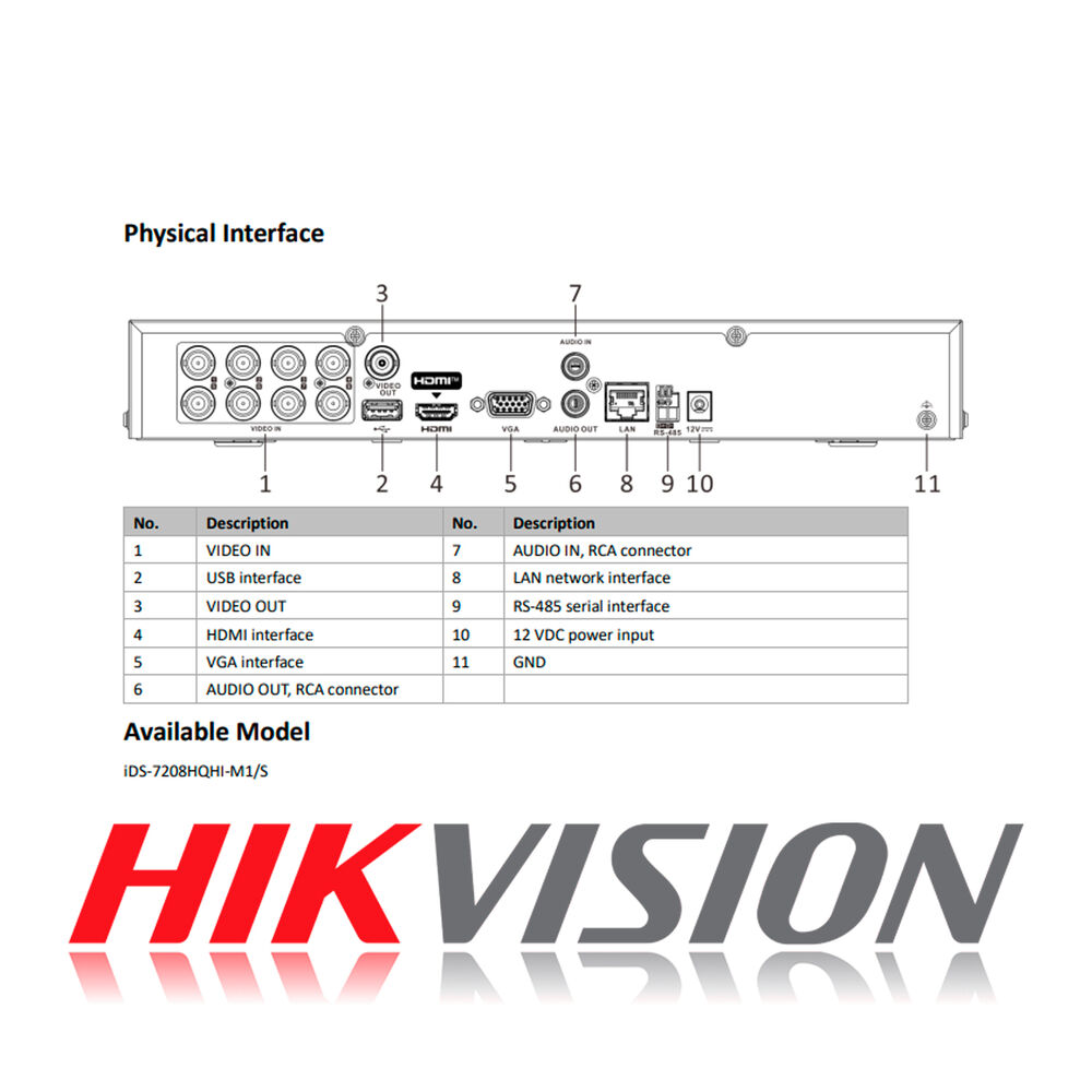 Dvr 8 Canales Turbo Hd Pentahibrido Hikvision Acusense H.265 image number 6.0